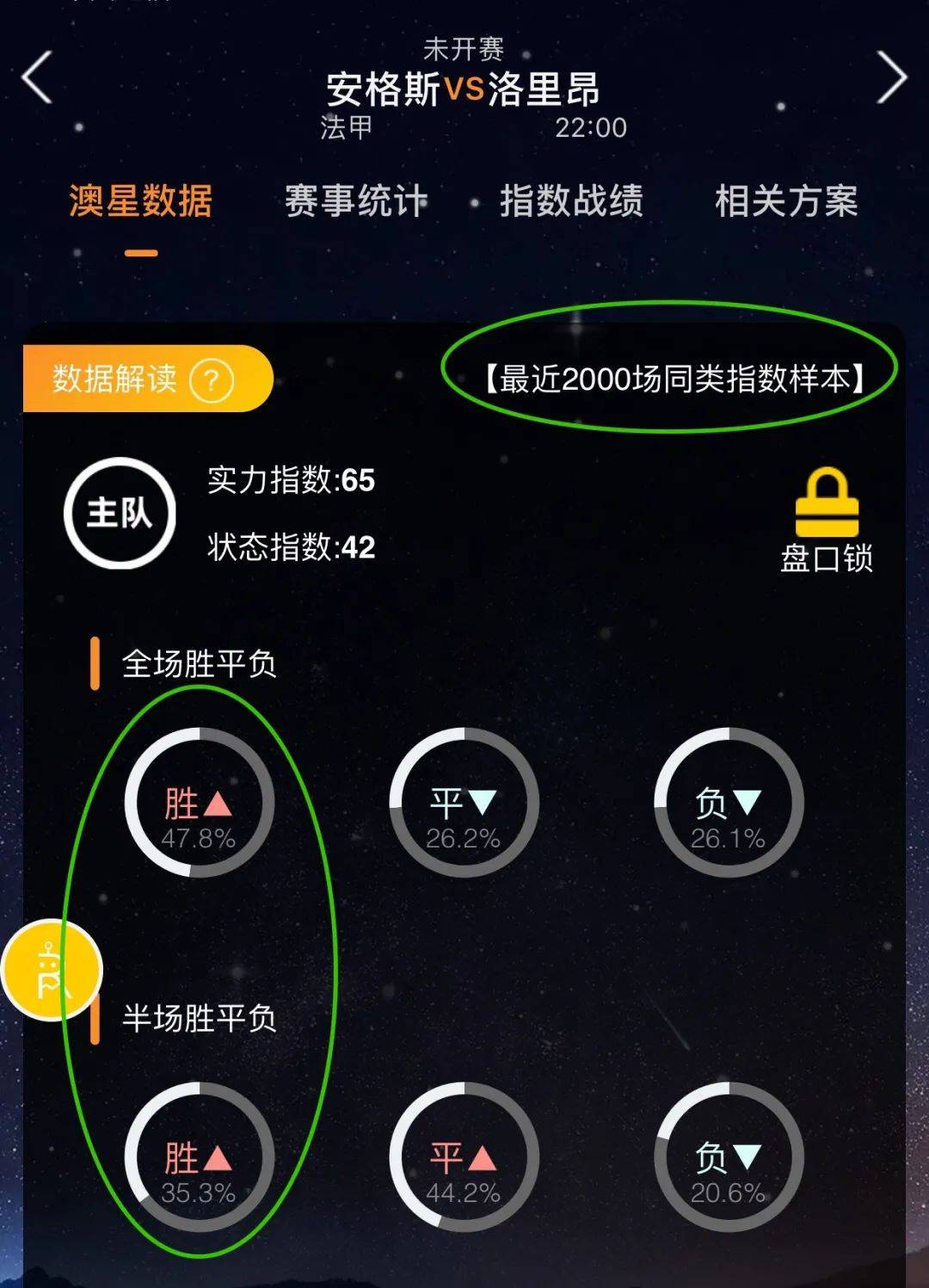 略伦