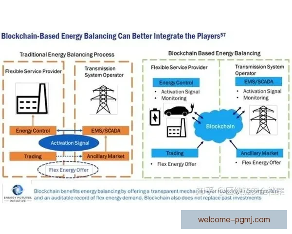 体育赛事轮换策略：优势探讨与应用分析