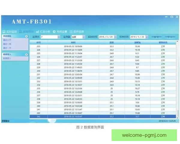 掌握普拉提赛事实况，全方位实时数据报道