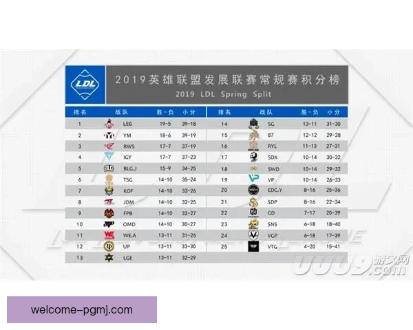 跳水积分榜：精彩竞技赛程及选手表现总结